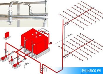  Hệ thống phòng cháy chữa cháy Spinkler công ty Phú Hải cung cấp
